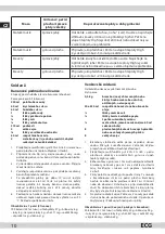 Preview for 10 page of ECG SG 160 Instruction Manual