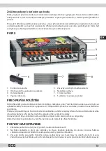 Preview for 15 page of ECG SG 160 Instruction Manual