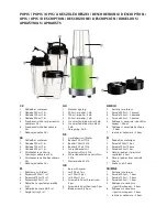 Preview for 2 page of ECG SM 900 Mix&Go Instruction Manual