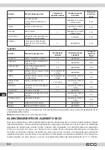 Preview for 94 page of ECG SO 570 Instruction Manual