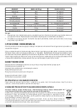 Preview for 11 page of ECG SP 366 Operating Manual