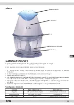 Preview for 13 page of ECG SP 366 Operating Manual