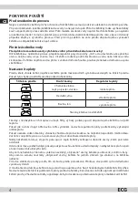 Preview for 4 page of ECG SPEEDSTEAM NZ 190 Instruction Manual