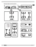 Предварительный просмотр 9 страницы ECG TV LED 632 Instruction Manual