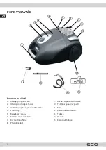 Preview for 4 page of ECG VP 3080 S Instruction Manual