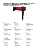 Предварительный просмотр 2 страницы ECG VV 112 Instruction Manual