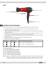 Предварительный просмотр 10 страницы ECG VV 112 Operating Manual