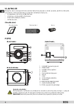 Предварительный просмотр 4 страницы ECG XENON C 111 BLACK Instruction Manual