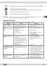 Preview for 15 page of ECG XENON C 111 BLACK Instruction Manual