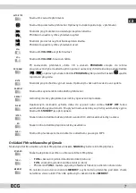 Preview for 7 page of ECG XENON C 122 Instruction Manual