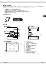 Preview for 11 page of ECG XENON C 122 Instruction Manual