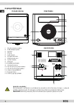 Preview for 4 page of ECG XENON C 133 USB Instruction Manual