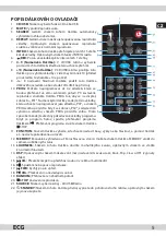 Preview for 5 page of ECG XENON C 133 USB Instruction Manual