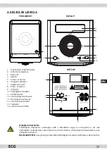 Preview for 31 page of ECG XENON C 133 USB Instruction Manual