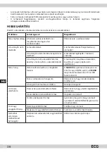 Preview for 36 page of ECG XENON C 133 USB Instruction Manual