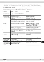 Preview for 45 page of ECG XENON C 133 USB Instruction Manual