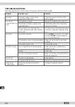 Preview for 54 page of ECG XENON C 133 USB Instruction Manual