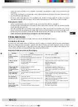 Предварительный просмотр 55 страницы ECG XMS 1111 U Instruction Manual