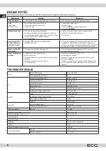 Preview for 8 page of ECG XMS 144 U Instruction Manual