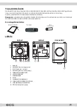 Предварительный просмотр 25 страницы ECG XMS 144 U Instruction Manual