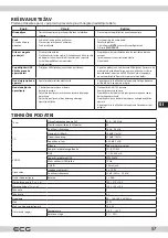 Предварительный просмотр 57 страницы ECG XMS 144 U Instruction Manual