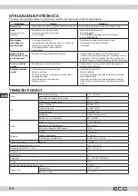 Предварительный просмотр 64 страницы ECG XMS 144 U Instruction Manual