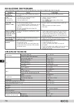 Предварительный просмотр 78 страницы ECG XMS 144 U Instruction Manual