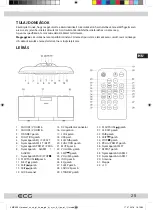 Предварительный просмотр 25 страницы ECG XMS 333 U Instruction Manual