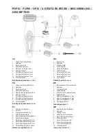 Preview for 2 page of ECG ZH 3620 Instruction Manual