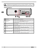 Предварительный просмотр 18 страницы ECG ZR 800 Operating Manual