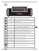 Предварительный просмотр 37 страницы ECG ZR 800 Operating Manual