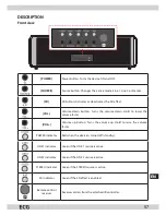 Предварительный просмотр 57 страницы ECG ZR 800 Operating Manual