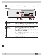 Предварительный просмотр 58 страницы ECG ZR 800 Operating Manual