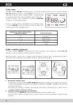 Preview for 6 page of ECG ZZ 35 Operating Manual