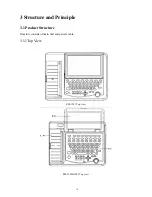 Предварительный просмотр 14 страницы ECGMAC EM-1201 Manual