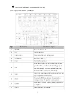 Предварительный просмотр 17 страницы ECGMAC EM-1201 Manual