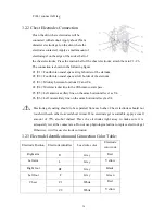 Предварительный просмотр 20 страницы ECGMAC EM-1201 Manual