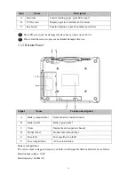 Preview for 15 page of ECGMAC EM-1203 Manual