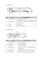 Preview for 16 page of ECGMAC EM-1203 Manual