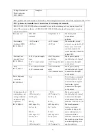 Preview for 61 page of ECGMAC EM-1203 Manual