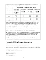 Preview for 64 page of ECGMAC EM-1203 Manual