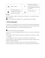 Preview for 9 page of ECGMAC EM-301 User Manual