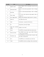 Preview for 31 page of ECGMAC EM-301 User Manual