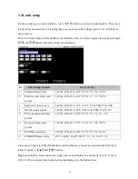 Preview for 39 page of ECGMAC EM-301 User Manual