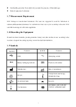 Preview for 7 page of ECGMAC VET-301 User Manual