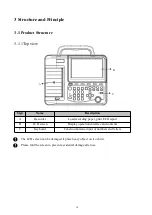 Preview for 14 page of ECGMAC VET-301 User Manual