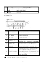 Preview for 16 page of ECGMAC VET-301 User Manual