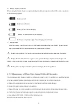 Preview for 44 page of ECGMAC VET-301 User Manual