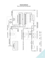 Предварительный просмотр 6 страницы ECH2O Tec. 400-BMS-1 Owner'S Manual