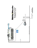 Предварительный просмотр 5 страницы ECH2O Tec. 900-BHL- 2 Owner'S Manual